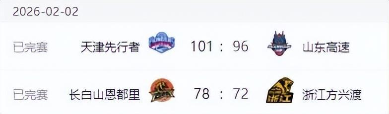 电竞阵容公布-CBA一阶段排名！广东被上海双杀，北京止败辽宁连胜 山东深圳输球